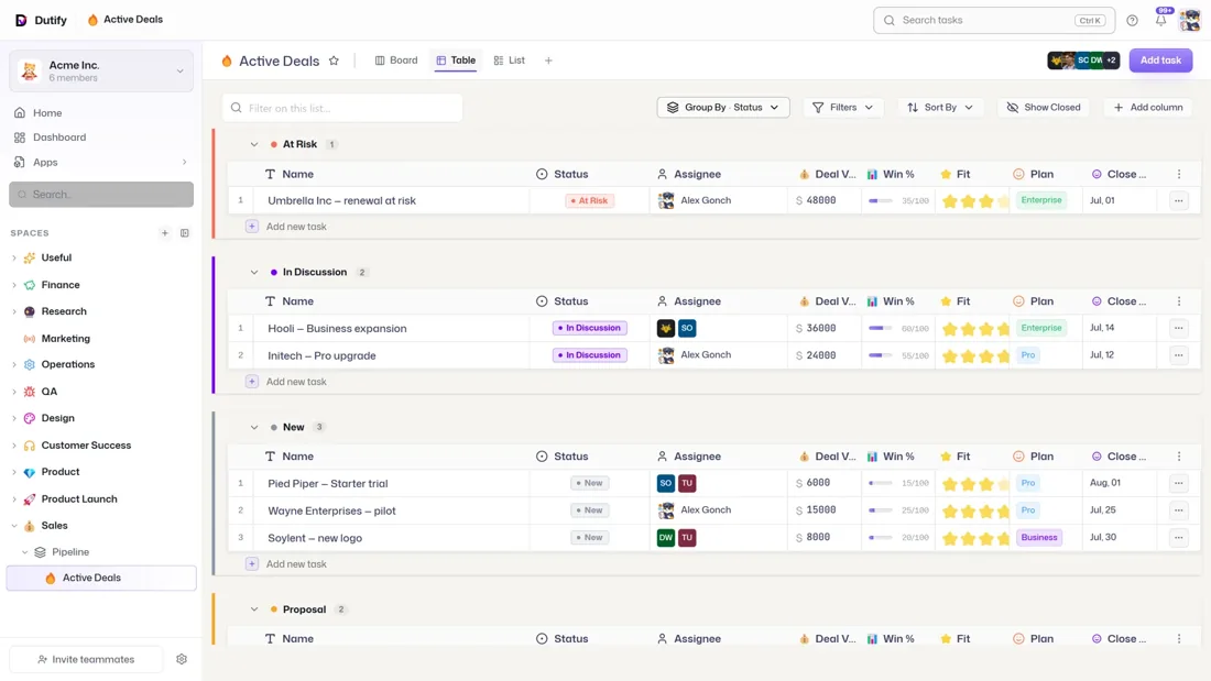 Dutify project workspace with tasks and assignees